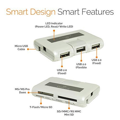 Amkette OTG USB Hub and Card Reader with 3 USB Port and 48-in-1 Multi Card Reader-(White)