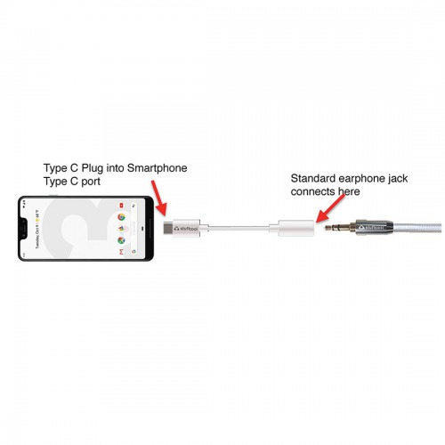 Stuffcool USB Type C to 3.5mm Aux Digital Audio Headphone Jack Adapter/Connector 12 cm - White