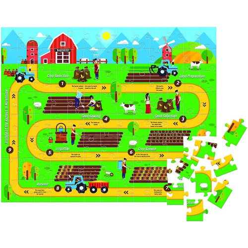 Funskool Play & Learn-Farming Cycle, Educational Puzzle, for  Kids