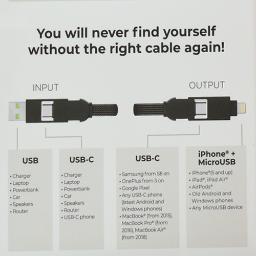 inCharge X Max - The 100W Extra Long Cable for Home and Travel, 5ft/1.5m Charging USB/USB-C/Micro USB/Lightning Cables for All of Your Devices