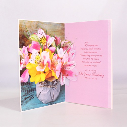 On Your Birthday Dear Mother Card